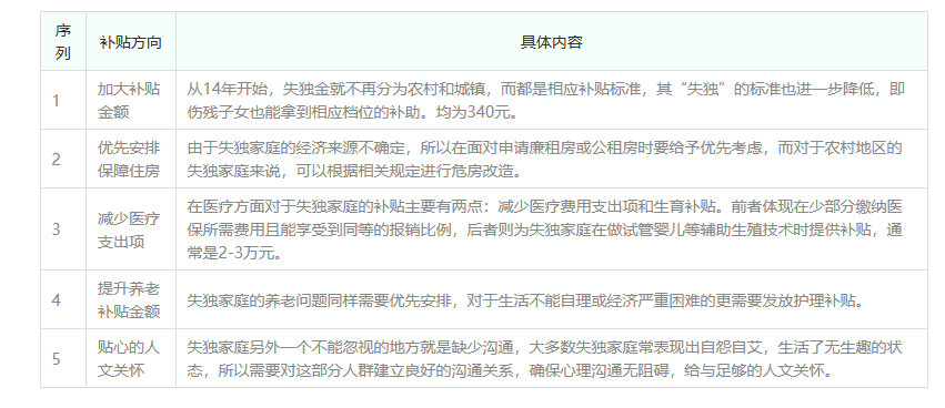 图片来源：家庭医生在线.png