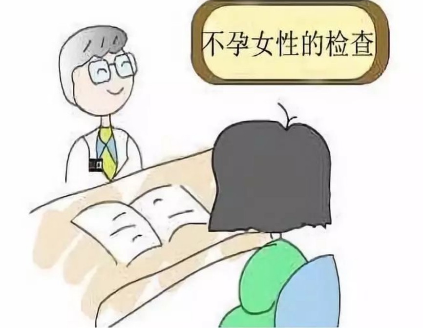 女性查不孕为什么要做糖耐检查?